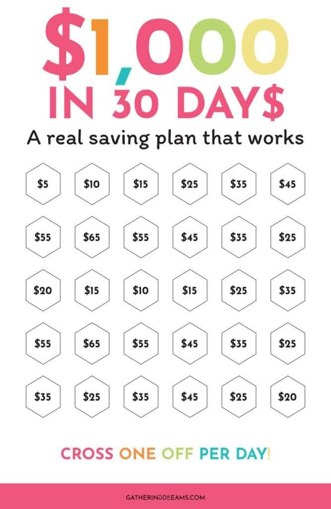 $1 000 savings challenge printable