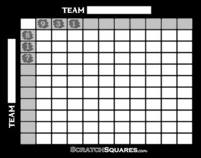 100 square football pool printable