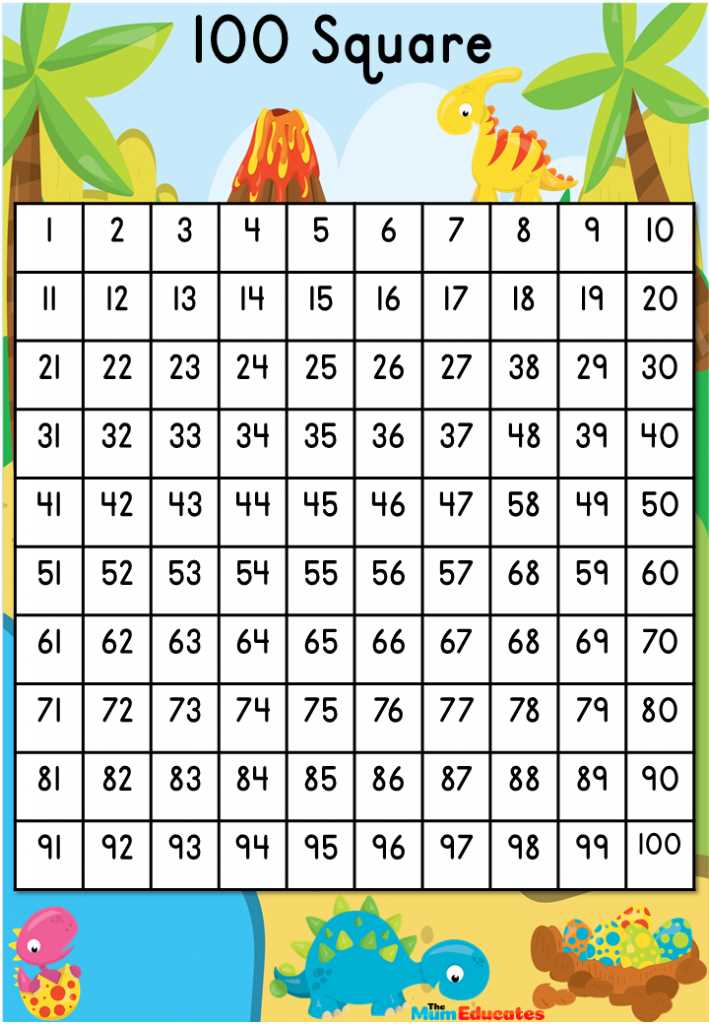 100 square grid printable