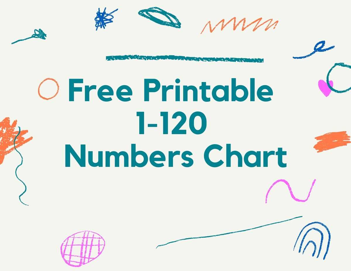 120 chart printable free