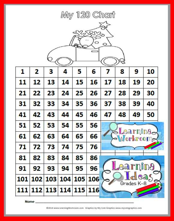 120 chart printable free