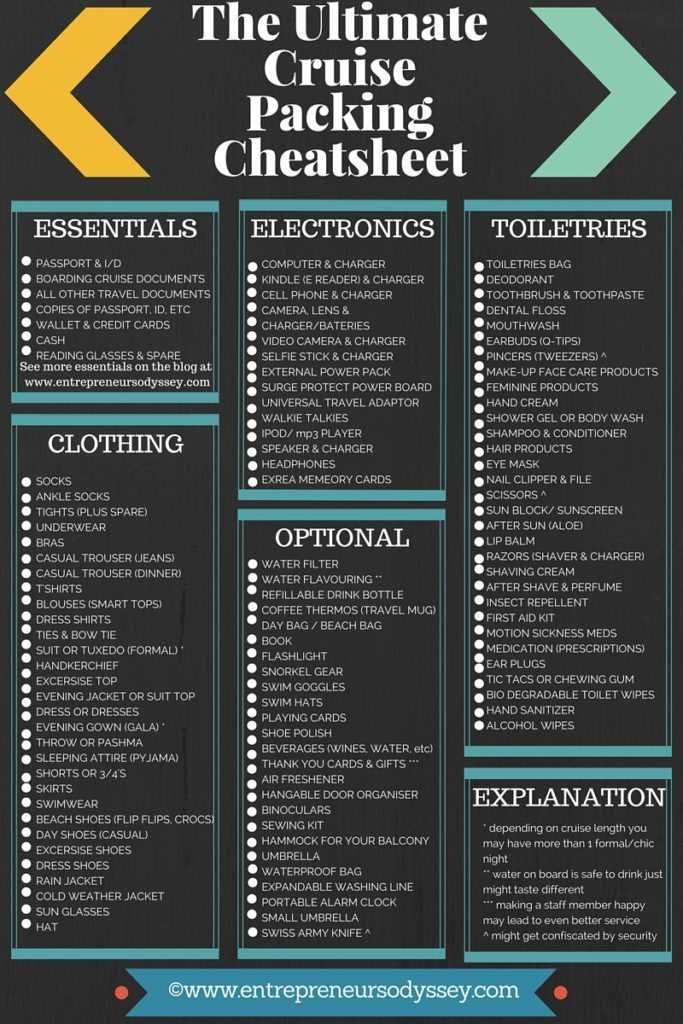 14 day cruise packing list printable