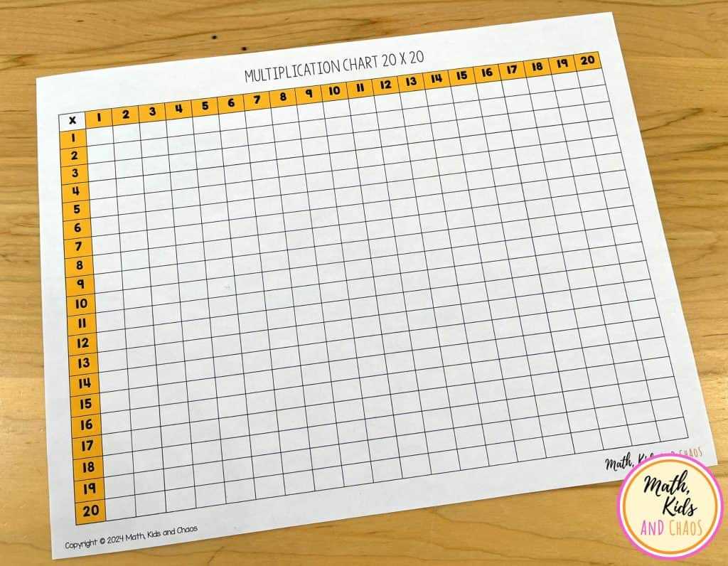 20x20 multiplication chart printable