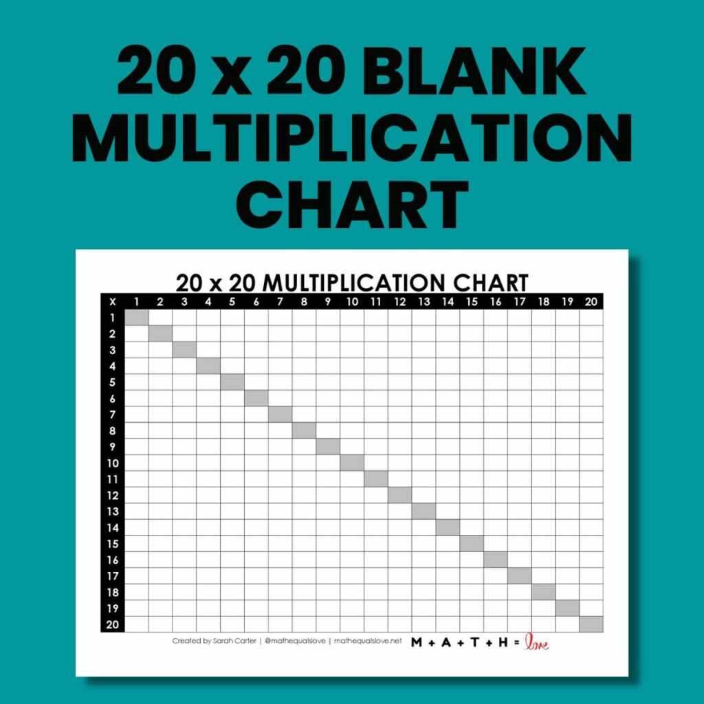 20x20 multiplication chart printable
