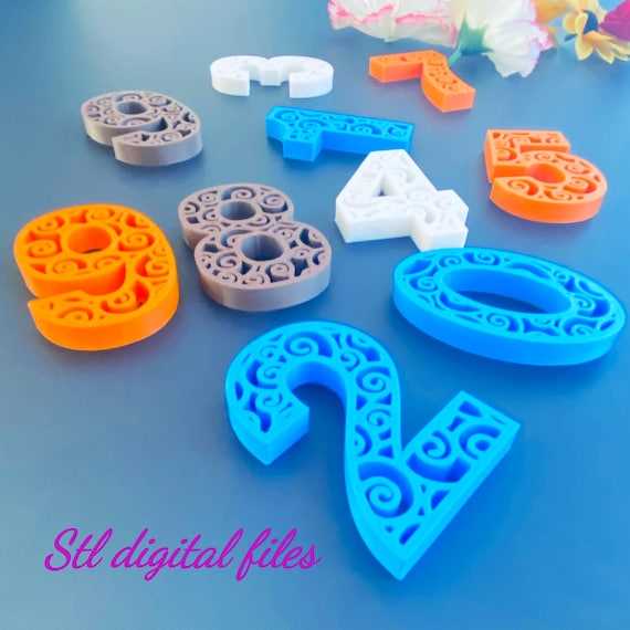 3d printable numbers