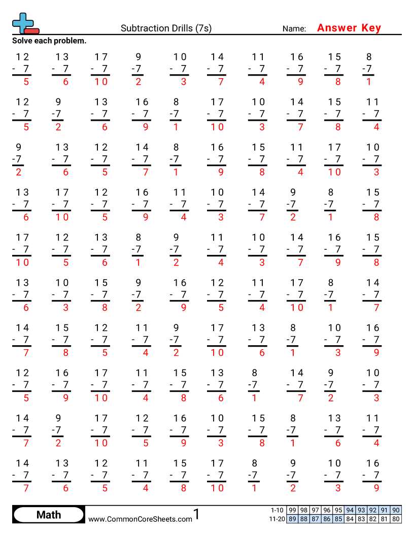 3rd grade math worksheets printable free