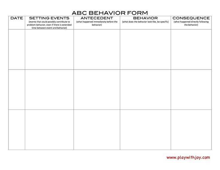 abc behavior chart printable