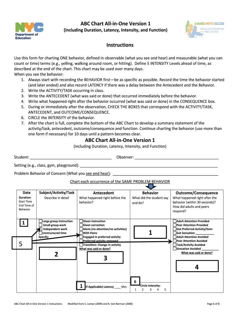 abc behavior chart printable