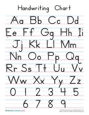 alphabet chart free printable