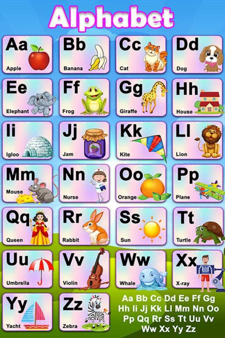 alphabet poster printable