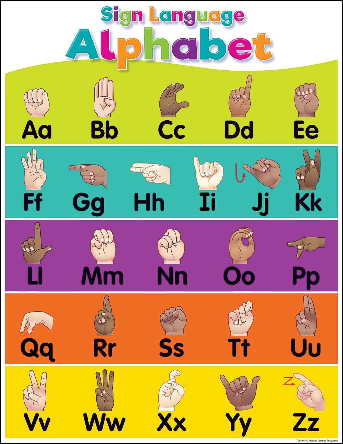 american sign language alphabet printable