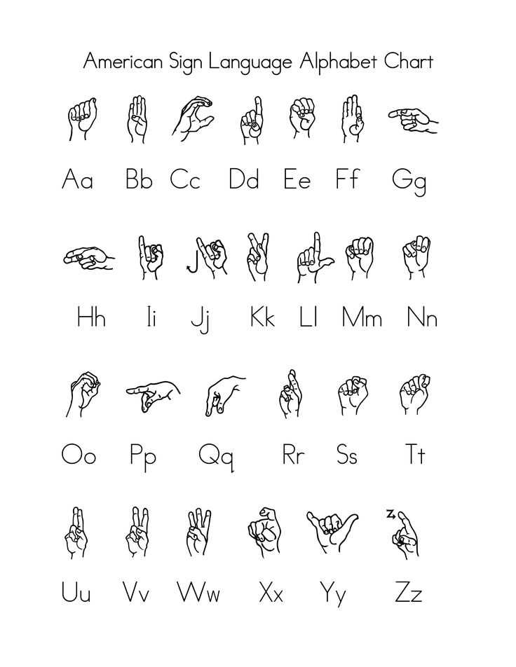 american sign language alphabet printable