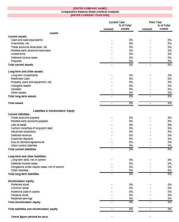 balance sheet printable