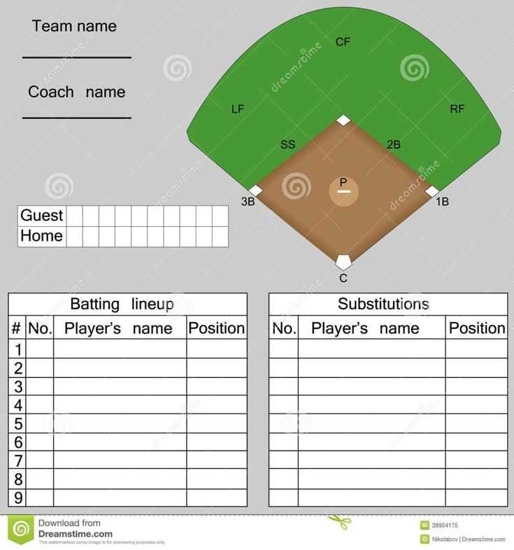 baseball lineup printable