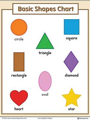 basic shapes printable