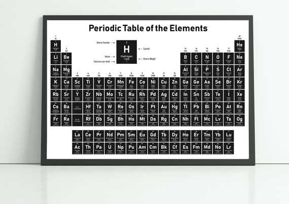 black and white periodic table printable