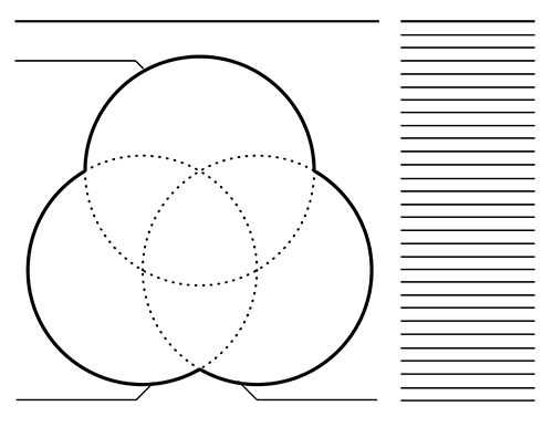 blank printable venn diagram