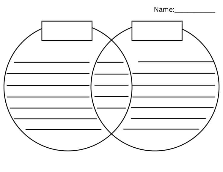 blank printable venn diagram