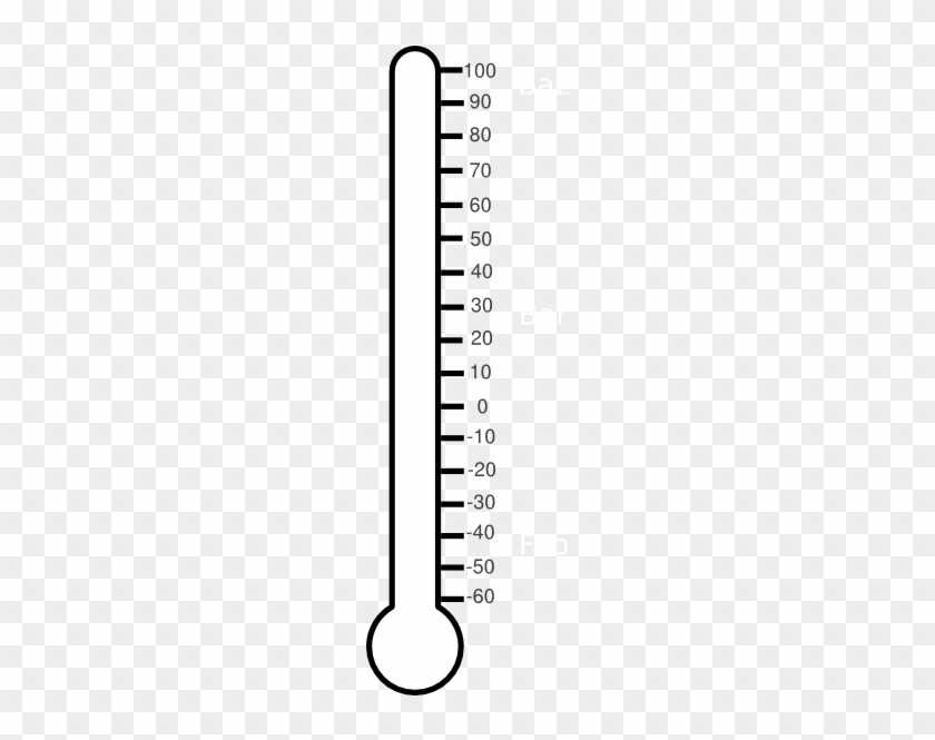 blank thermometer printable