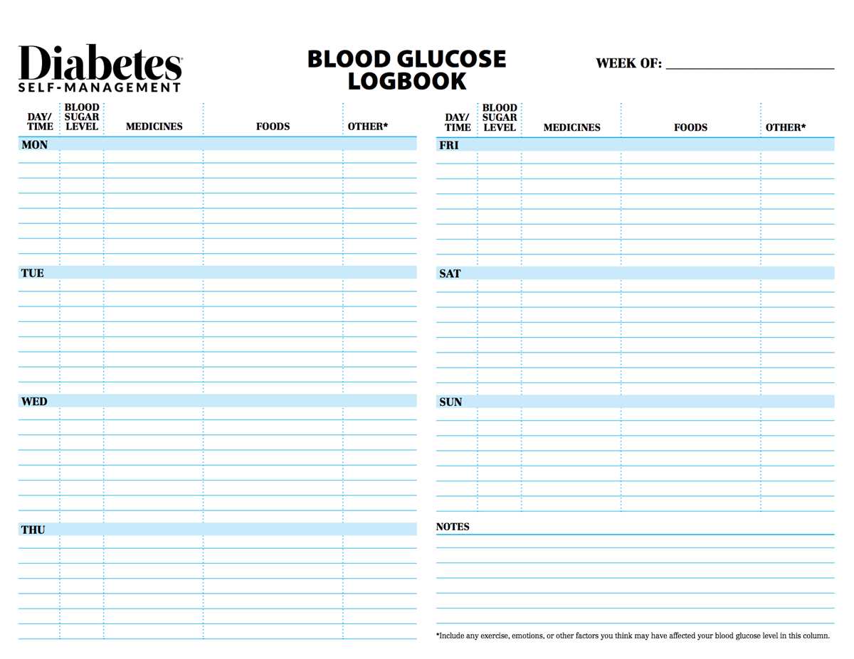blood glucose tracker printable