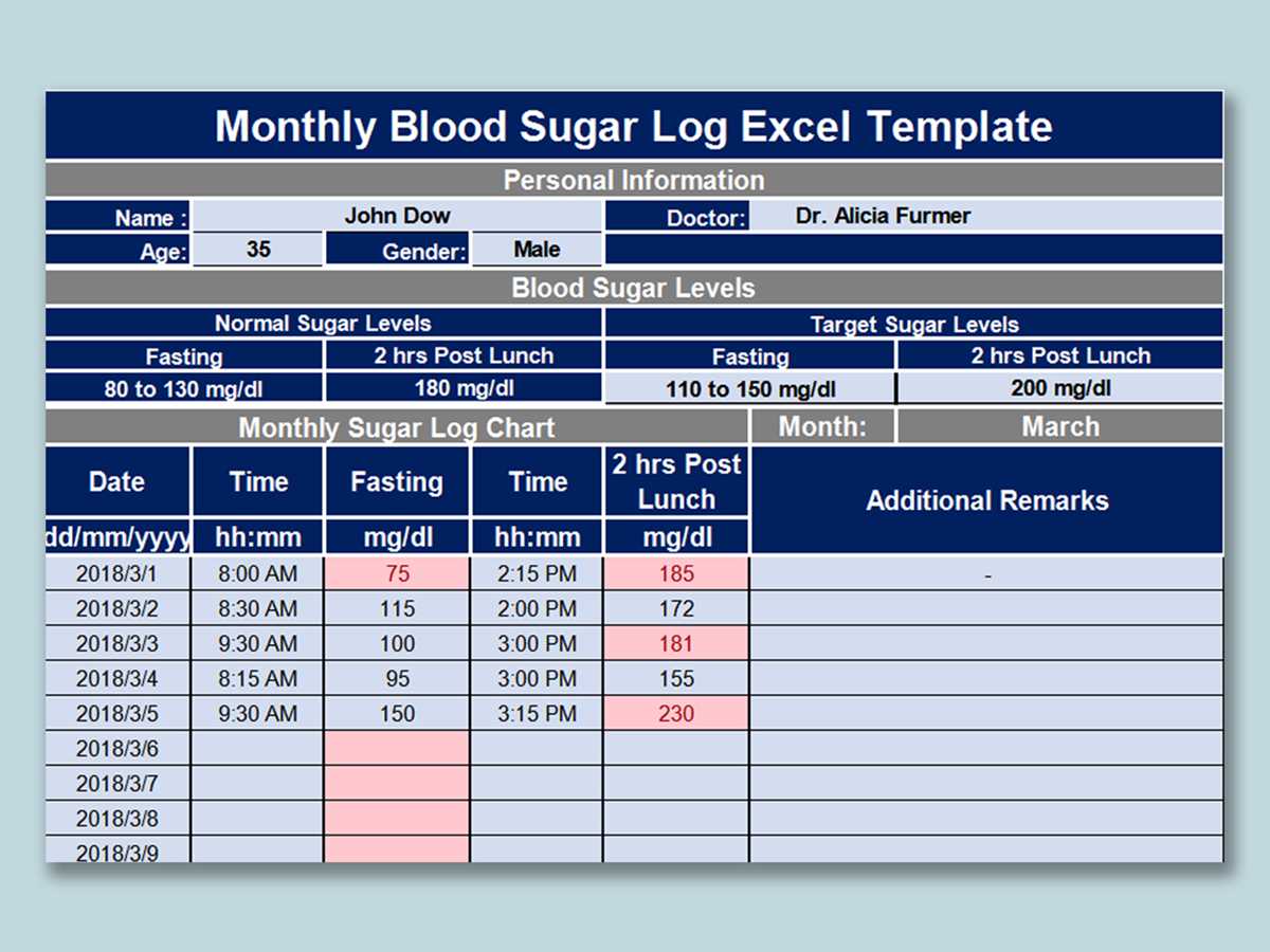 blood sugar log printable free