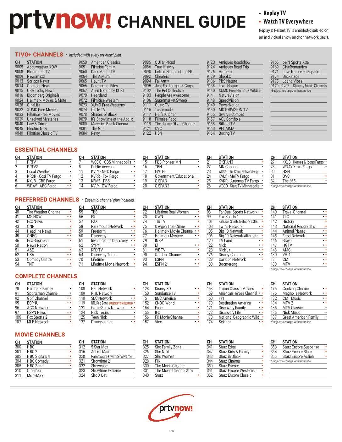 blue ridge cable channels list printable