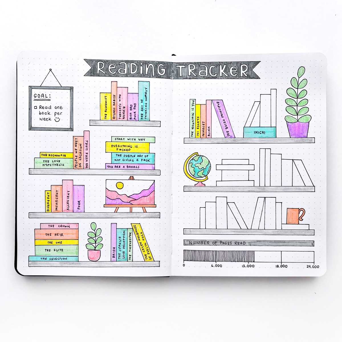 books read tracker printable