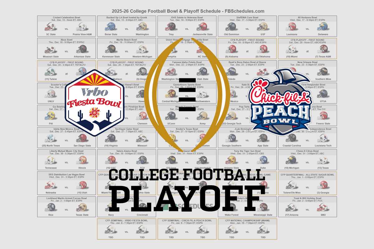bowl game schedule printable