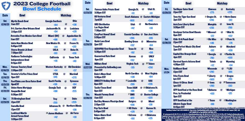 bowl game schedule printable