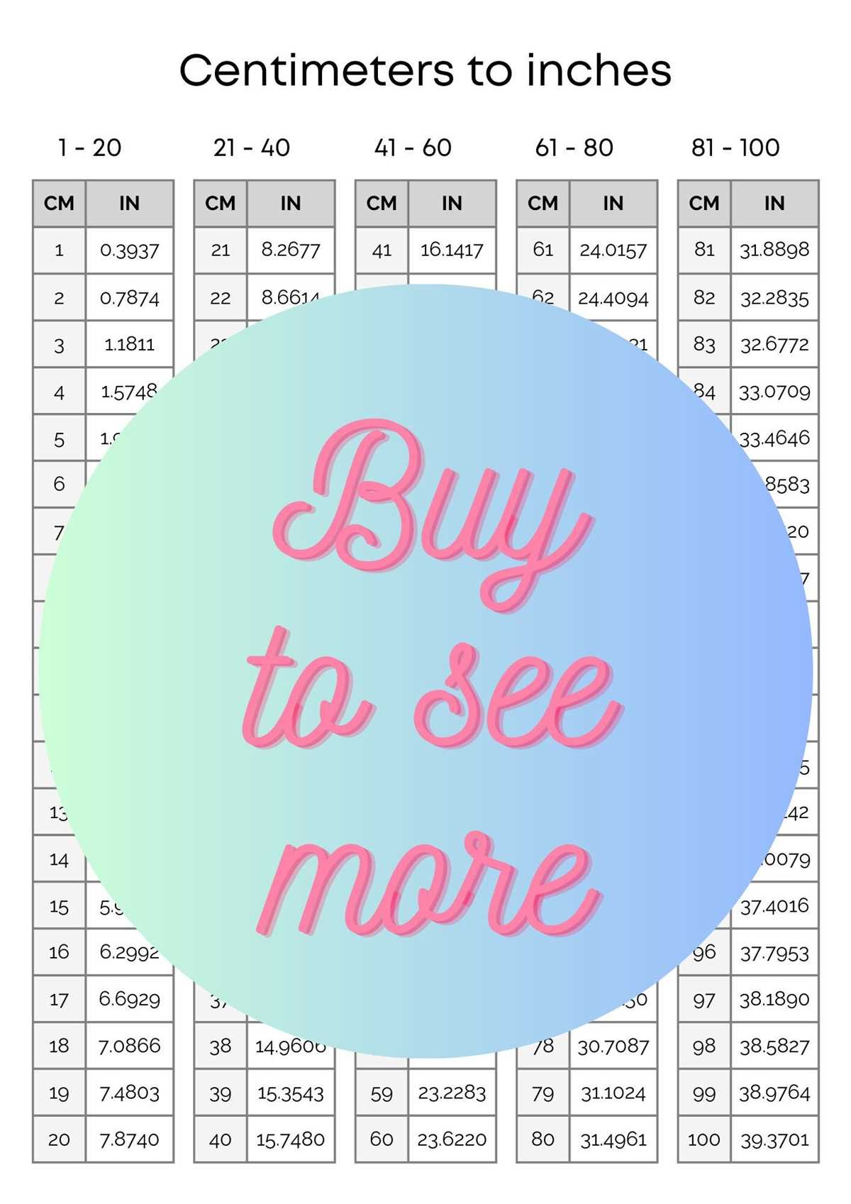 centimeters to inches conversion chart printable