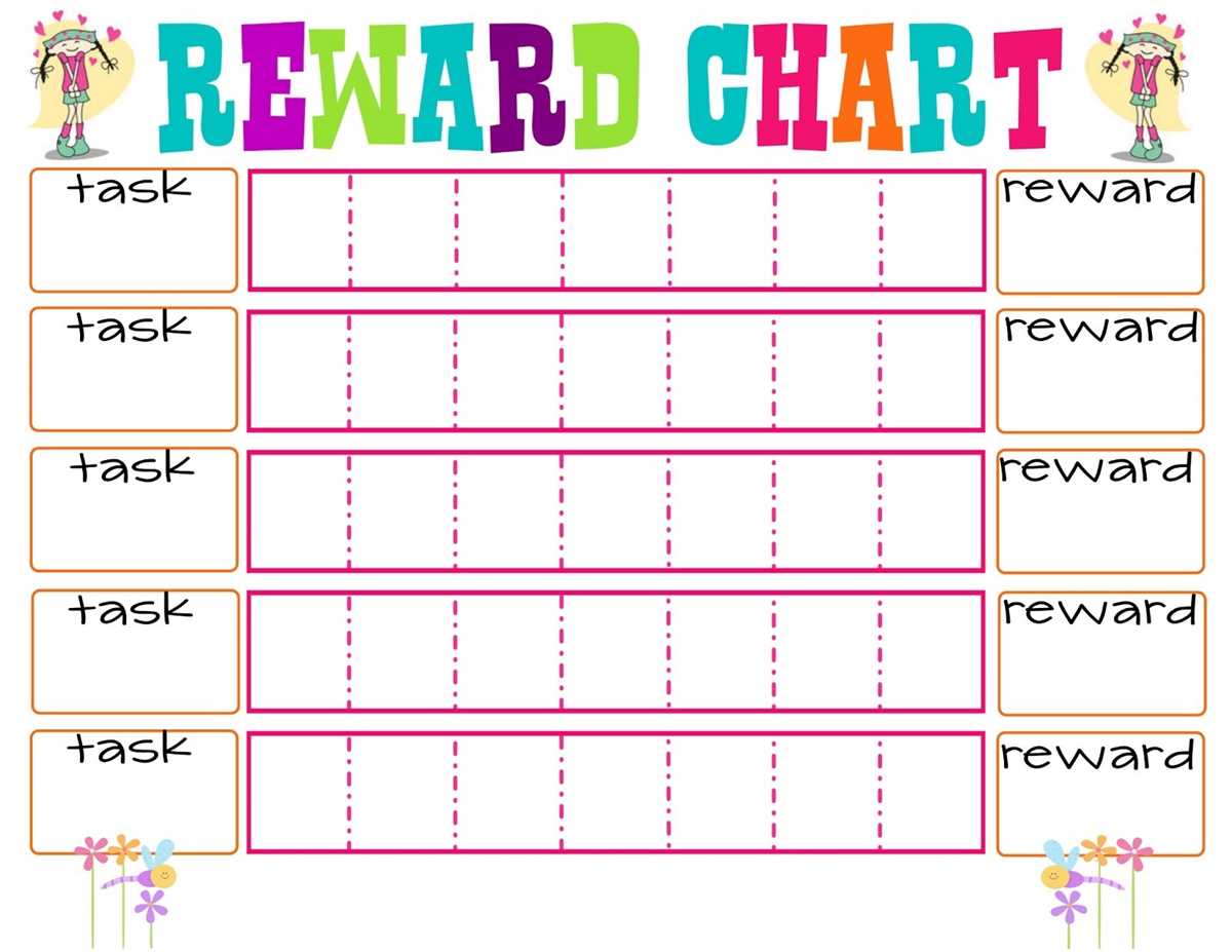 childrens reward chart printable