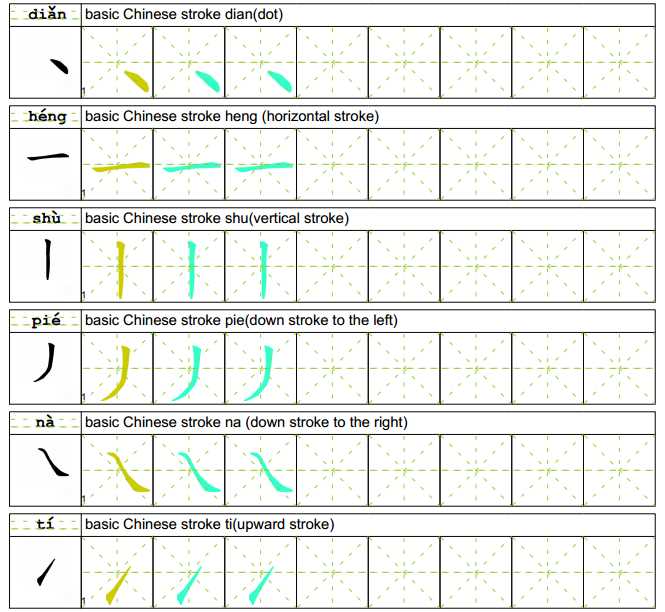 chinese characters printable worksheet