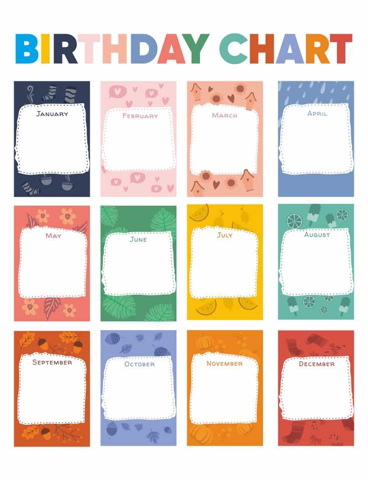 classroom birthday board printables free