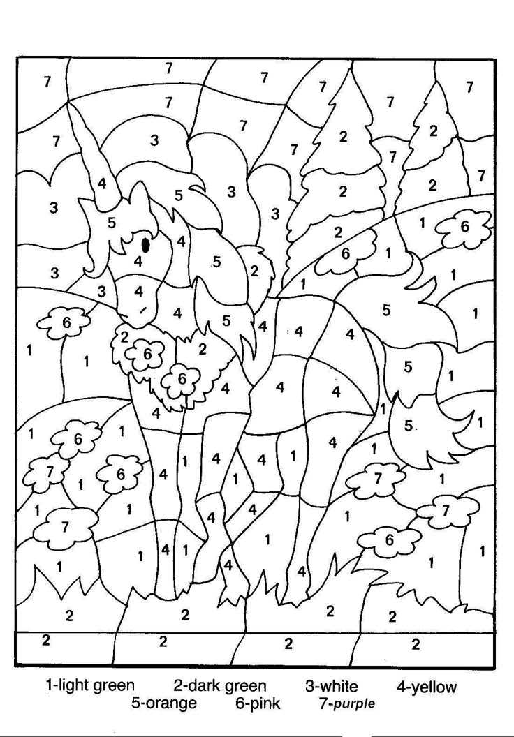 coloring by numbers printable