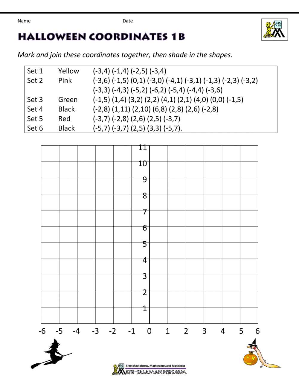 coordinate plane worksheets printable