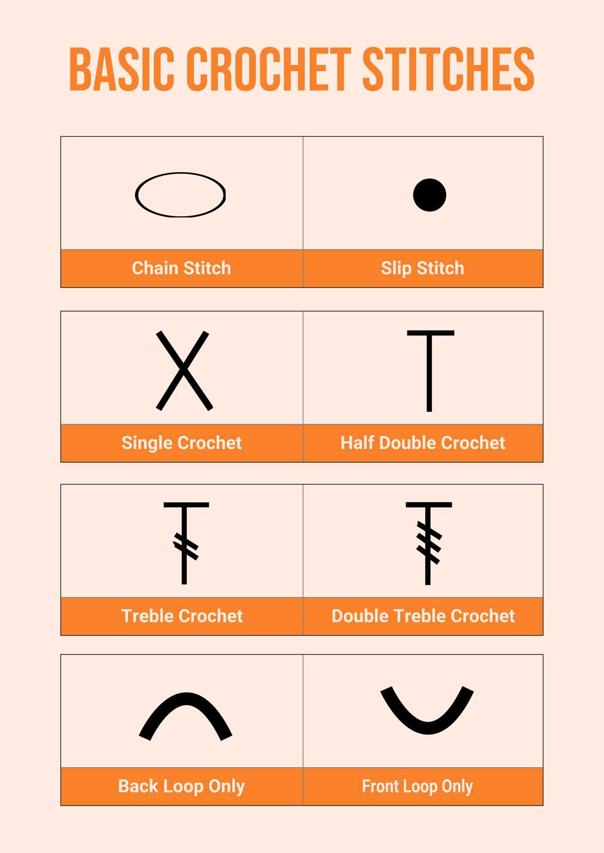 crochet symbols chart printable