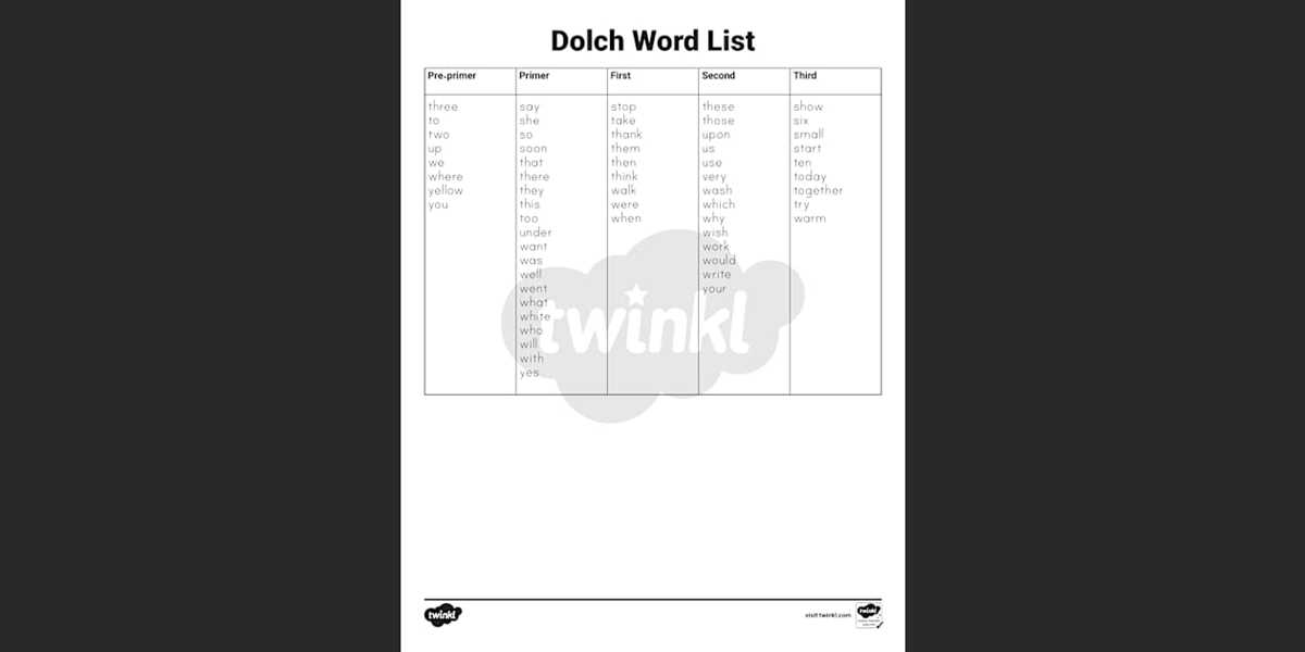 dolch list printable