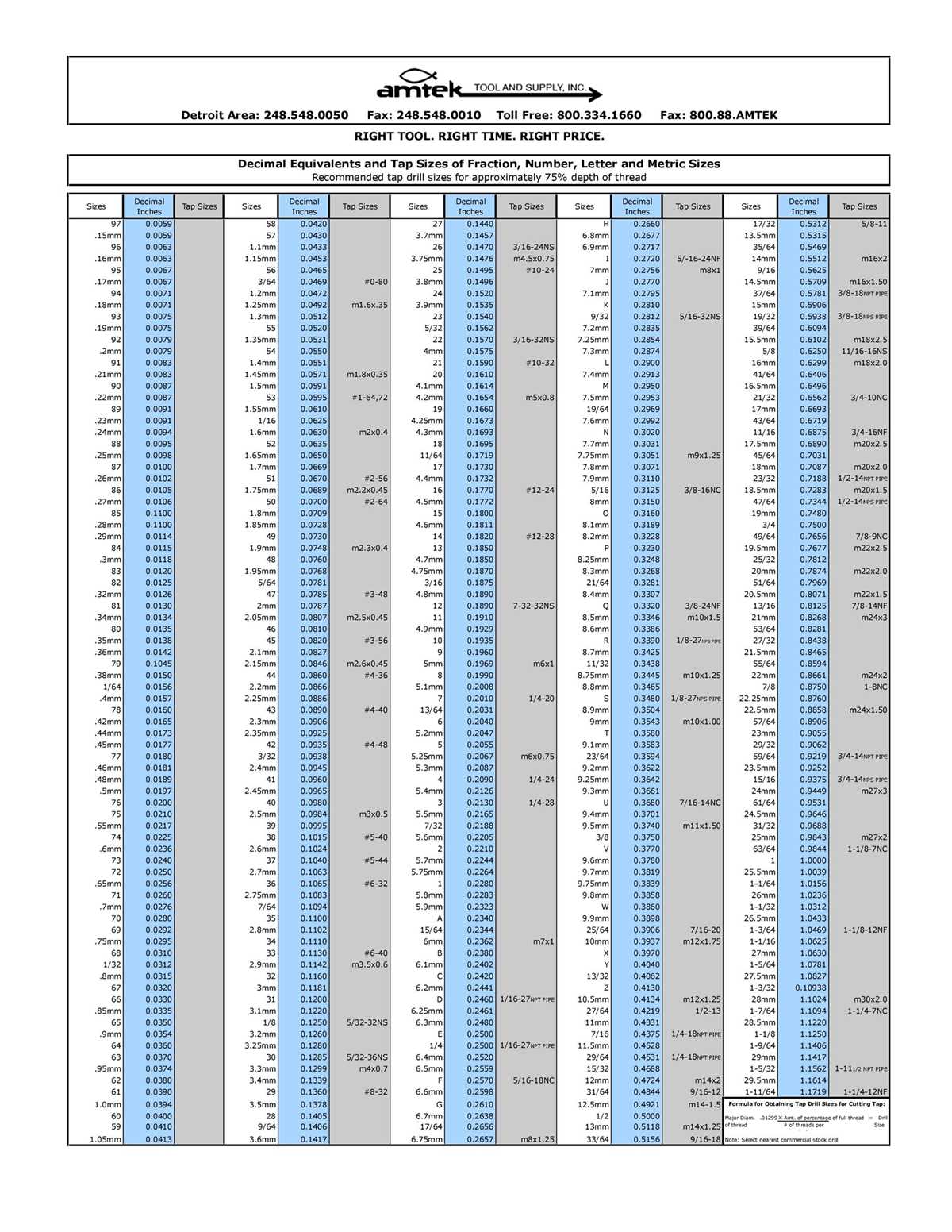drill and tap chart printable