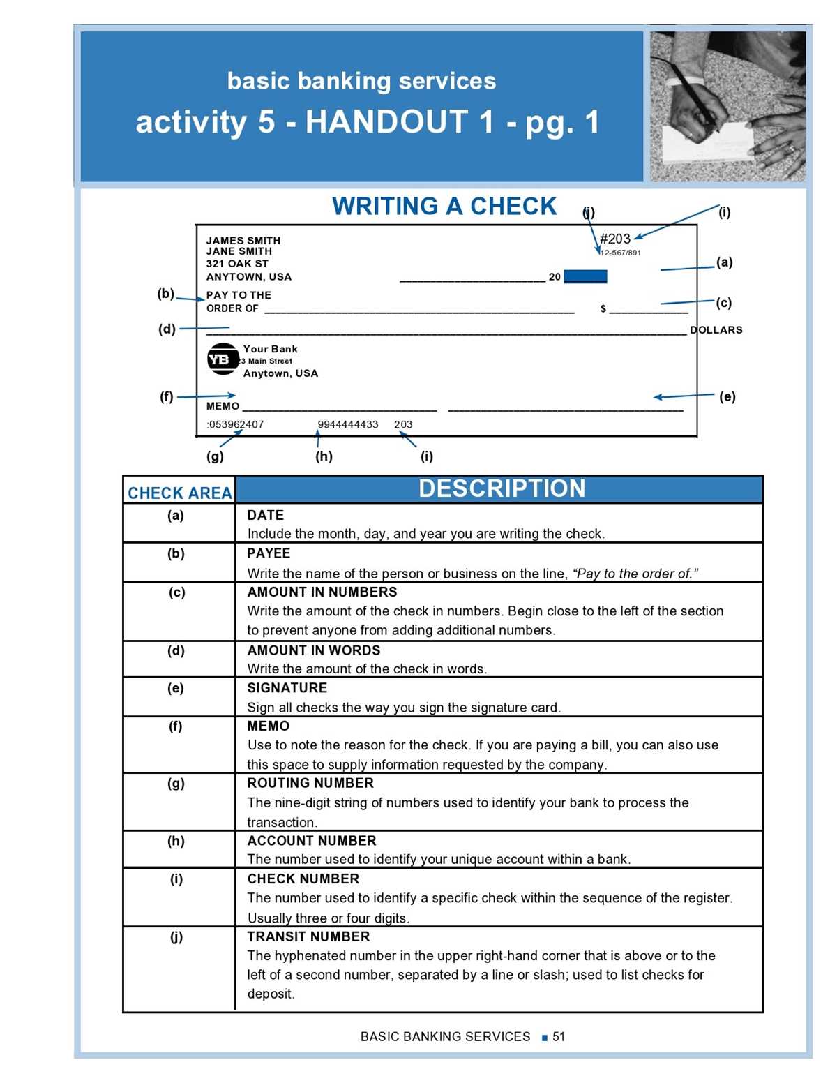 fake downloadable printable fillable blank check template