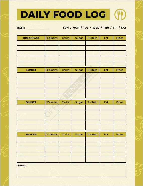 food journal template printable