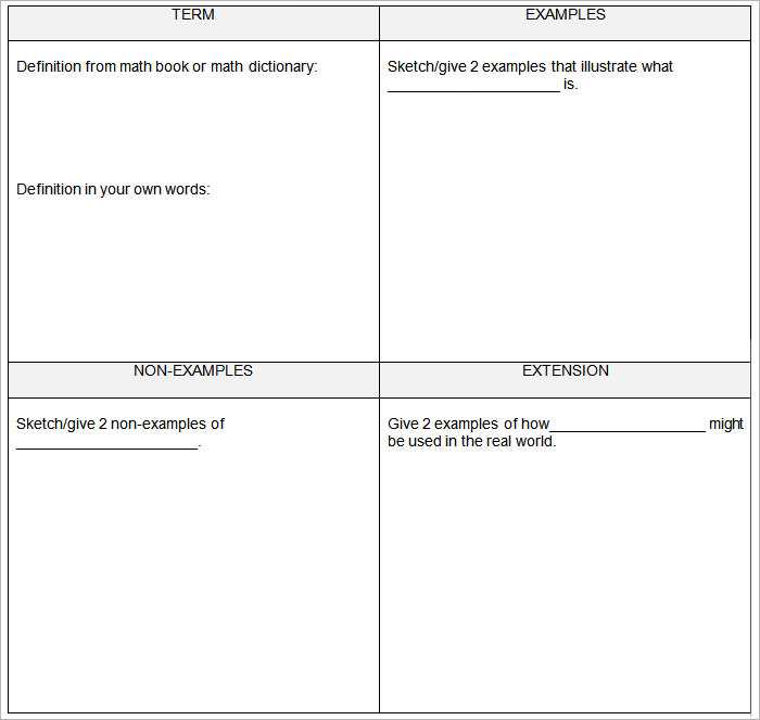 frayer model template printable