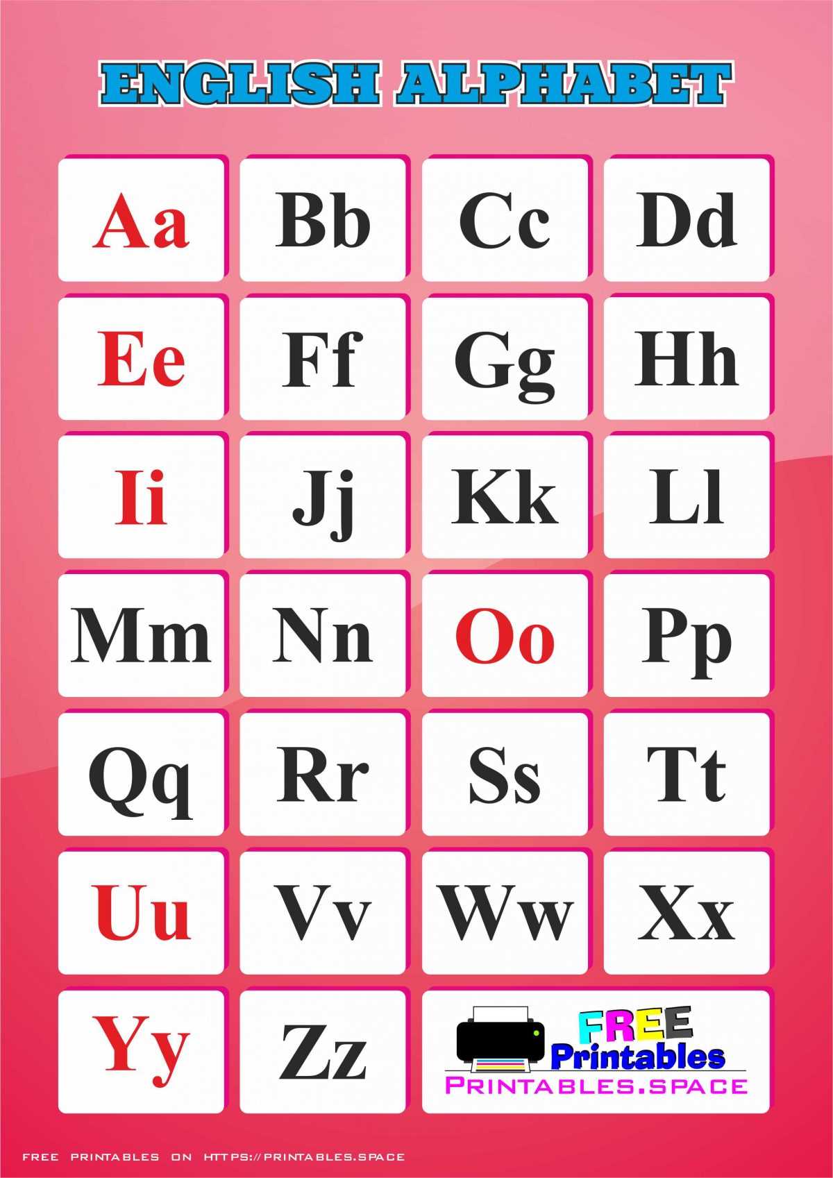 free alphabet poster printables