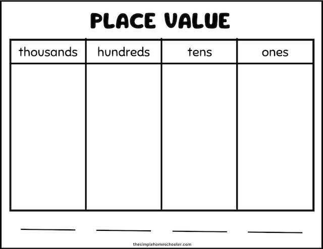free decimal place value chart printable