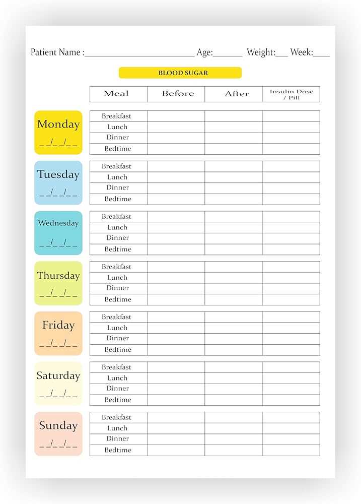 free diabetic log sheets printable
