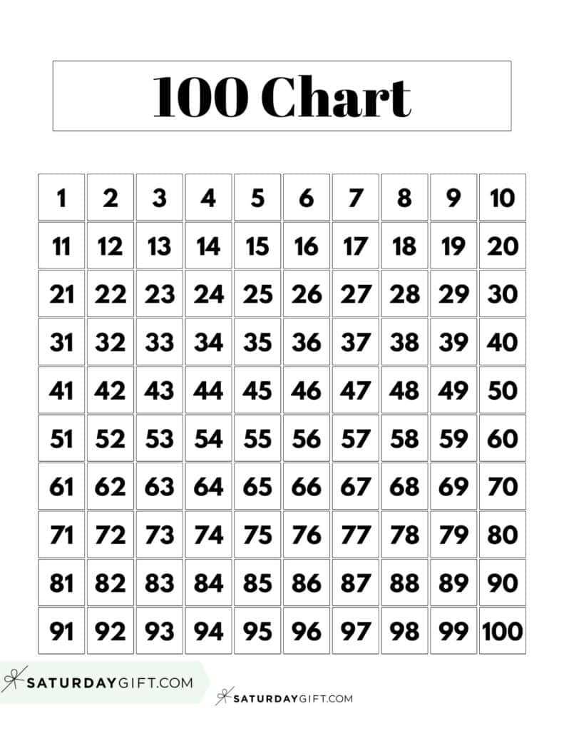 free printable answer sheet 1 100