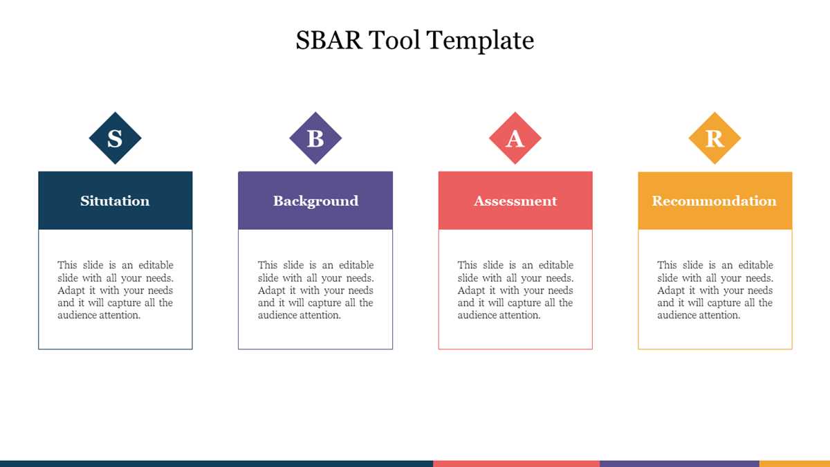 free printable blank sbar template