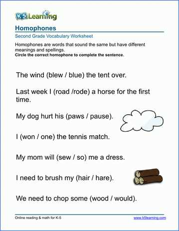 free printable blank vocabulary worksheets