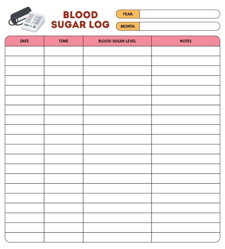 free printable blood glucose log