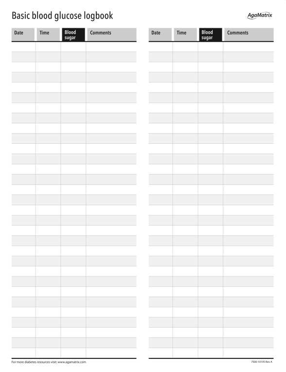free printable blood sugar log sheets