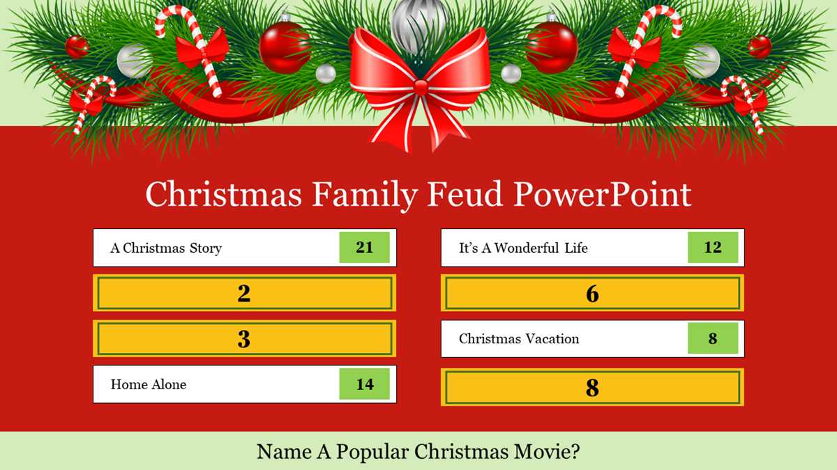 free printable christmas family feud questions and answers